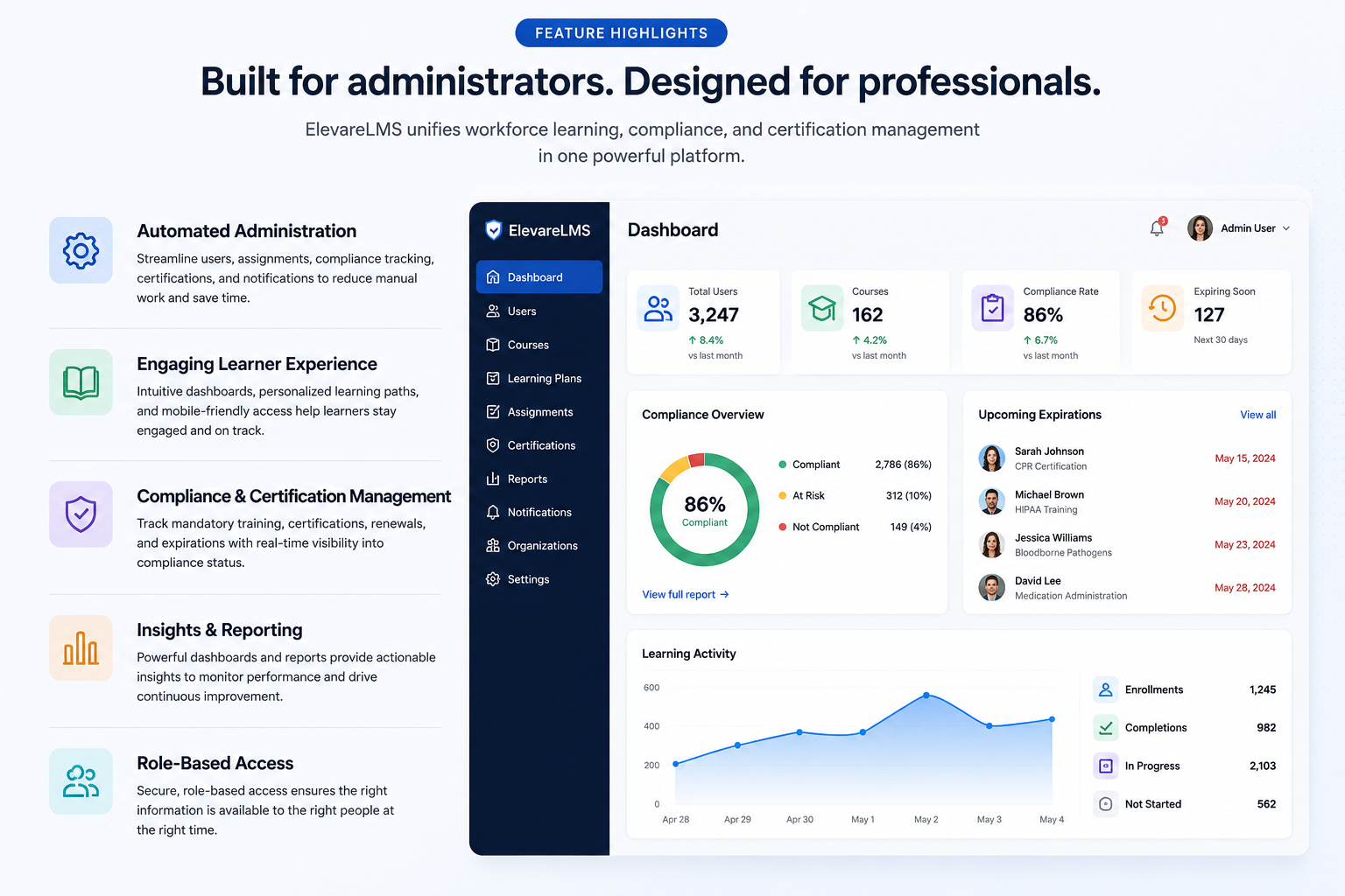 Automated Administration